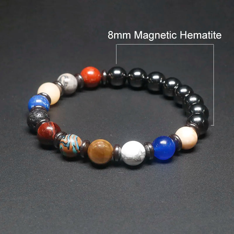 Universe Solar System Bracelet with Natural Stone Eight Planets Bracelet